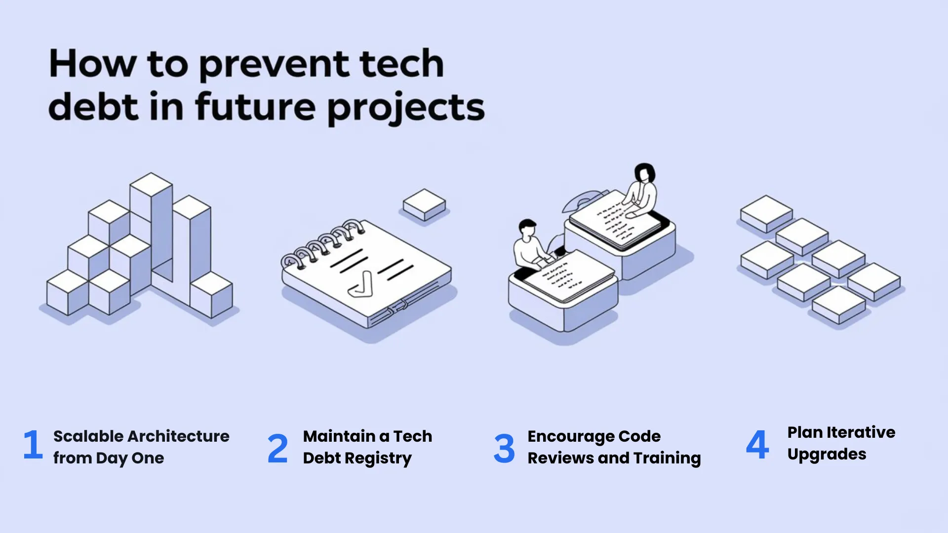how to prevent tech debt in future projects