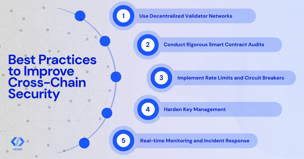 Best Practices to Improve Cross-Chain Security
