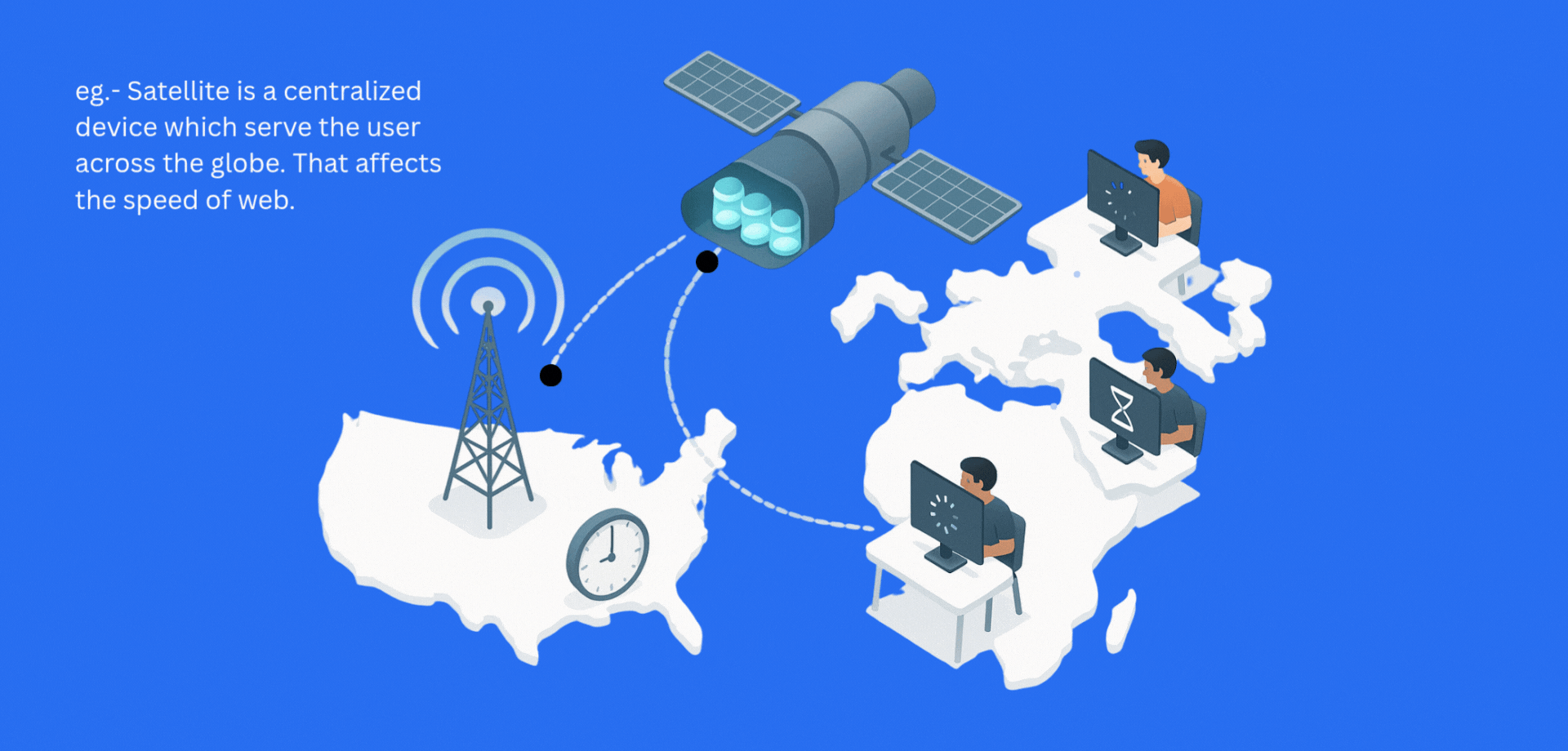 How Edge Nodes Improve Speed